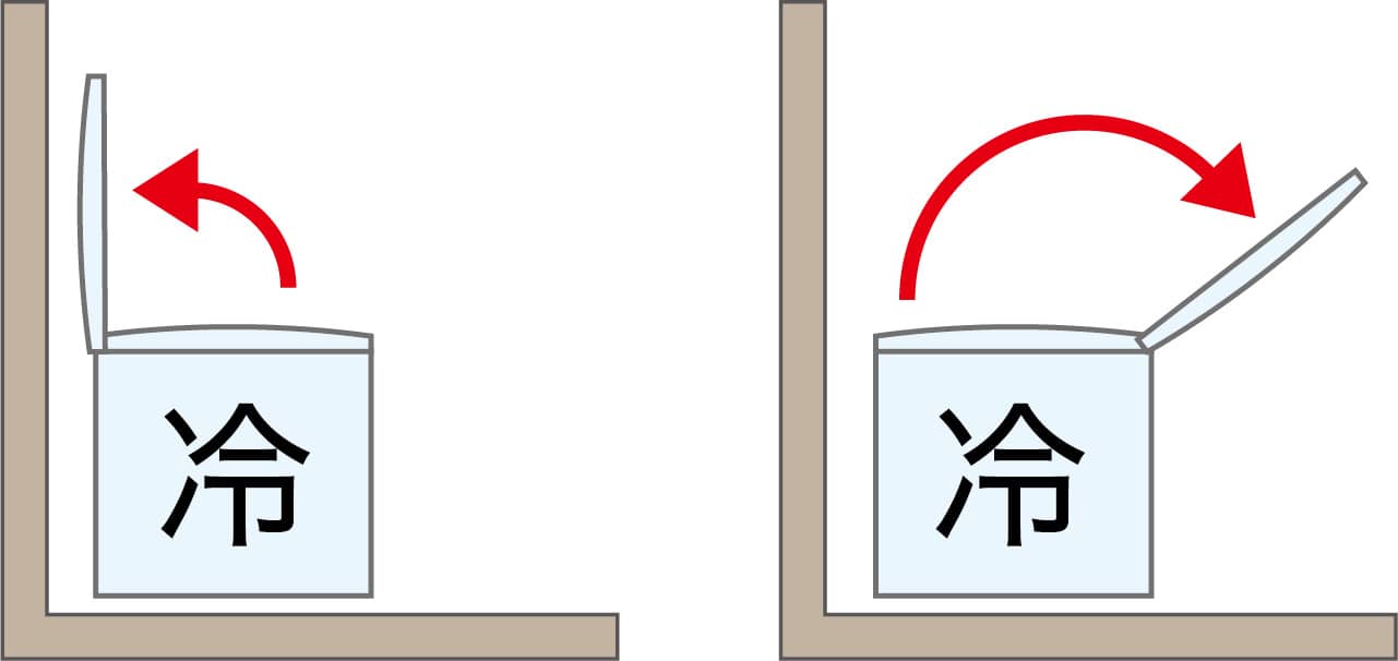 冷蔵庫の開き方