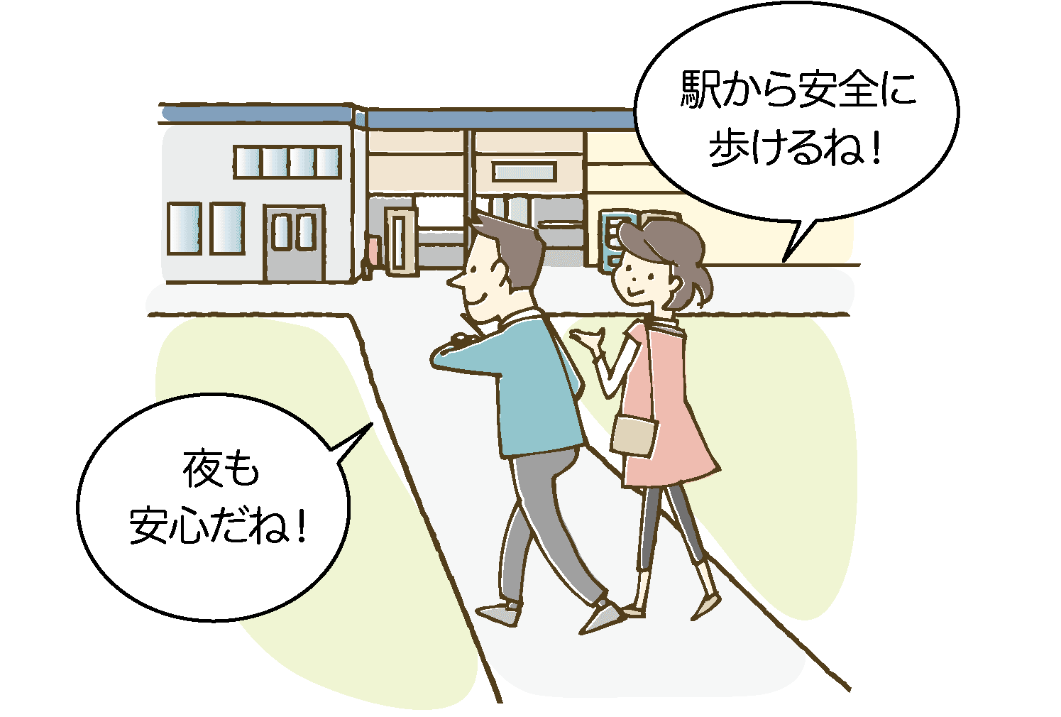 ３つのポイント